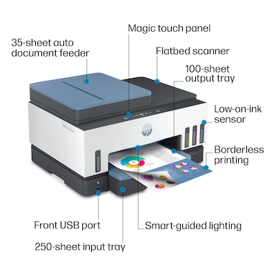 HP Smart Tank 7602 Wireless All-in-One Color Ink Tank Printer Scanner Copier Fax, Best for Home Offi