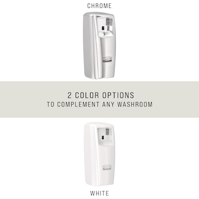 Rubbermaid Microburst 9000 Air Freshener Dispenser, 107.2 oz., White (1793535)