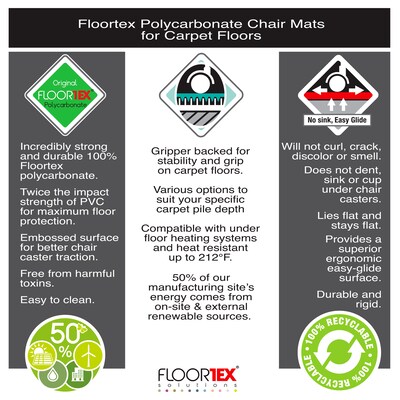Floortex Ultimat Cleartex Carpet Chair Mat with Lip, 48" x 53", Designed for Medium-Pile Carpet, Clear Polycarbonate (1113423LR)