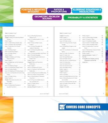 Spectrum Math Workbook, Grade 7 paperback (705506)