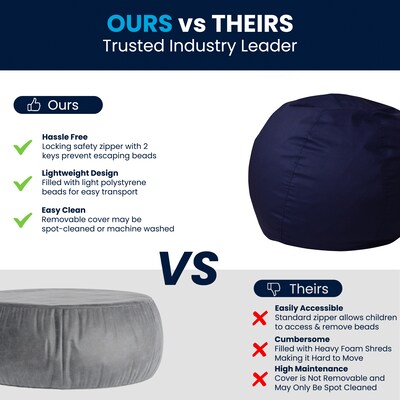 Flash Furniture Cotton Twill Bean Bag Chair, Navy Blue (DGBEANSMSLDBL)