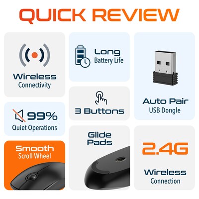 Delton S15 Wireless Ambidextrous Optical Mouse, Black (DMS15-WB)