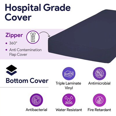 ProHeal Bariatric Foam Hospital Bed Mattress for Pressure Redistribution, High-Density Foam, 36" x 80" x 6"  (PHP-81012)