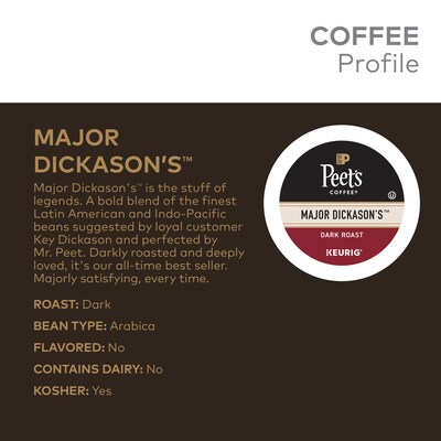 Peets Coffee Major Dickasons Keurig Single Serve K-Cup Pods, Dark Roast, 40/Box (5000367923)