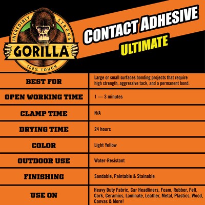 Gorilla Contact Adhesive Ultimate Spray, 12.2 oz. (109852)