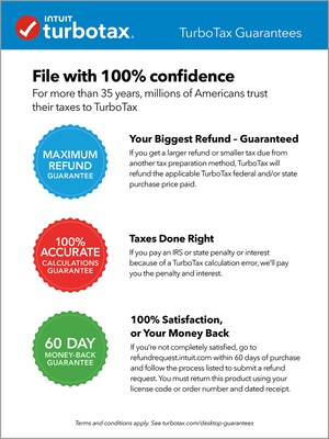 TurboTax Home & Business 2022 Federal + State for 1 User, Windows/Mac, CD/DVD or Download (5101337)