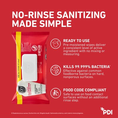 Sani Professional Sanitizing Multi-Surface Wipe, 72 Wipes/Pack, 12 Packs/Carton (M30472)