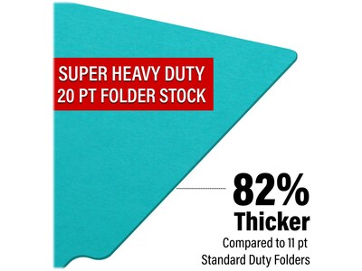 Medical Arts Press Heavy-Duty End Tab File Folder, Straight Cut, Letter-Size, Light Blue, 40/Box (S-09458-LBL)