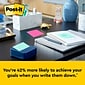 Post-it Pop Up Sticky Notes, 3 x 3 in., 12 Pads, 100 Sheets/Pad, The Original Post-it Note, Poptimistic Collection