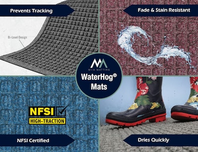 M+A Matting WaterHog Squares Fashion Mat, Universal Cleated, 3' x 5', Navy (2806135070)