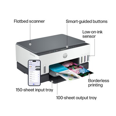 HP Smart Tank 6001 Wireless Color Inkjet Printer, All-In-One Supertank, Print, Scan, Copy (2H0B9A#B1H)