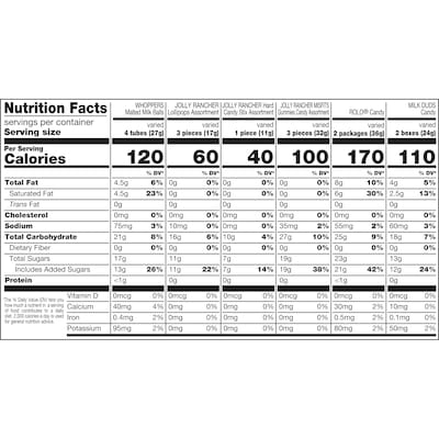 Hershey's Mega Mix Chocolate and Candy Variety Bag, 40 oz. (HEC93958)