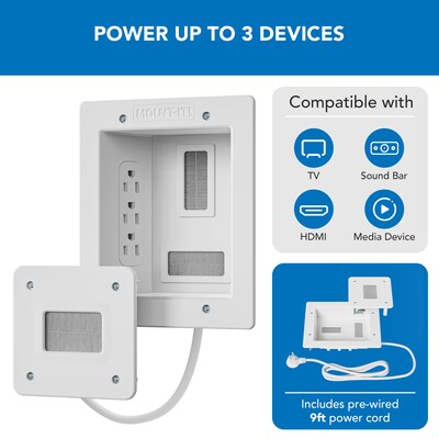 Mount-It! In-Wall TV Cable Concealer with Recessed Power, White (MI-7284)