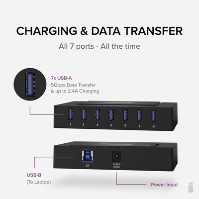Plugable 7-Port USB-C Charging Hub, Black (USBC-HUB7BC)