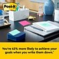 Post-it Pop-up Notes, 3" x 3", Poptimistic Collection, 100 Sheets/Pad, 12 Pads/Pack (R330-12AN)