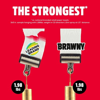 Brawny Tear-A-Square Paper Towels, 3-ply, 76 Sheets/Roll, 8 Rolls/Pack (446005)