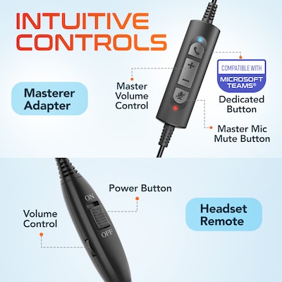 Delton T32Y Training Headsets with Master Adapter & Splitter, Black, 2/Pack (DWHT232Y)