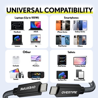 Overtime C82 100W Fast Charging 6 ft Braided USB-C to USB-C Cable, Black (OCC82BK)