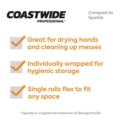 Coastwide Professional™ Kitchen Rolls Paper Towels, 2-Ply, 85 Sheets/Roll (CW21810)