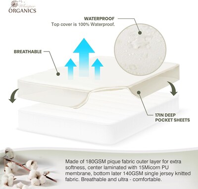 Whisper Organics Waterproof Pique Textured Mattress Protector, GOTS Certified Cotton, Twin, White (W