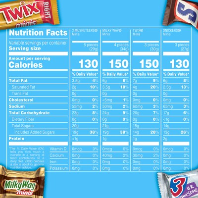 Mars Halloween Minis Milk Chocolate Candy Bars Variety Pack, 30.63 oz. (460690)