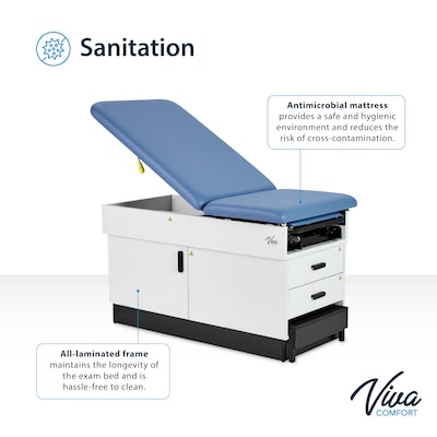 Viva Comfort Slimline Exam Table Base with Leg Rest, Step Stool and Drawers, 420 lbs. Capacity, Blue (996FBASEM2BLUMK)