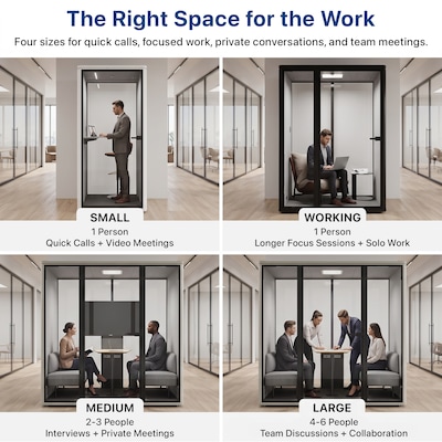 Uncaged Ergonomics Modular Acoustic Office Pod with Ventilation, Lighting and Power, Small, White (POD-S-White)