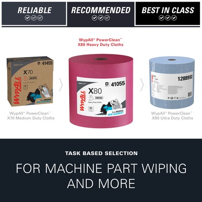 WypAll PowerClean X80 Cloth Cleaning Wipers, 16.8" x 12.5", Red, 455 Sheets/Roll (41055)