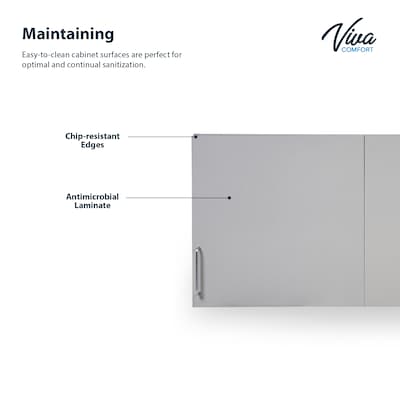 Viva Comfort 36'' H x 72" W Medical Cabinet with Left Sink and 72" W Wall Cabinet, 6 Doors, 3 Drawers (90272LS-GRY-WAL)
