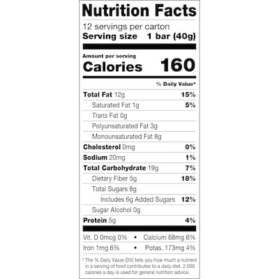 KIND PLUS Gluten Free Cranberry Almond Nutrition Bar, 1.4 oz., 12 Bars/Box (PHW17211)