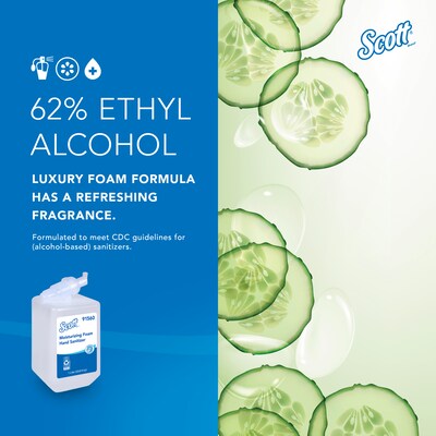 Scott Pro Foaming Hand Sanitizer Refill, Fresh Scent, 1000 mL., 6/Carton (91560)