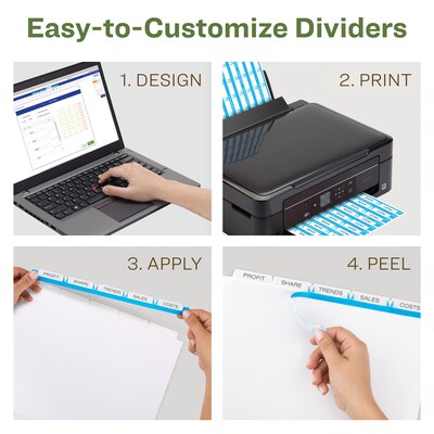 Avery Index Maker EcoFriendly Paper Dividers with Print & Apply Label Sheets, 5 Tabs, White, 5 Sets/Pack (11580)