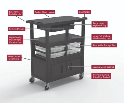 Luxor TUFFY XL Deluxe Teacher Cart, Black (ECMBSKBC-B)
