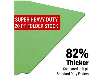 Medical Arts Press Heavy-Duty End Tab File Folder, Straight Cut, Letter-Size, Green, 40/Box (S-09458-GRN)