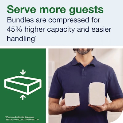 Tork Xpress Compressed Multifold Paper Towels, 1-Ply, 200 Sheets/Pack, 12 Packs/Carton (420590)