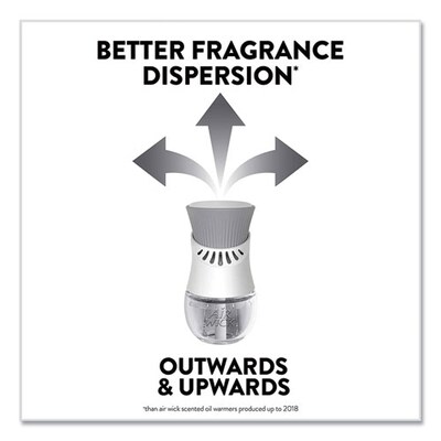 Air Wick Scented Oil Warmer Refill, Sweet Peach & Sunshine Scent, 0.67 oz., 2/Pack (62338-01715)