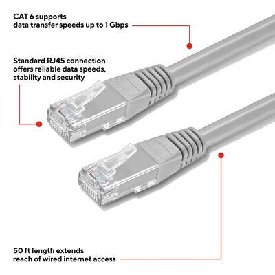 Staples TECH 50' Cat-6 Ethernet Cable, Male to Male, Gray (ST62447)