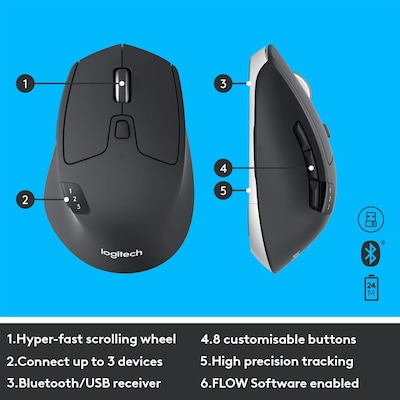 Logitech MK850 Performance Wireless Keyboard and Mouse Combo, Black (920-008219)
