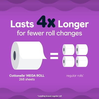 Cottonelle Ultra ComfortCare 2-Ply Standard Toilet Paper, White, 268 Sheets/Roll, 24 Mega Rolls/Pack (53756)