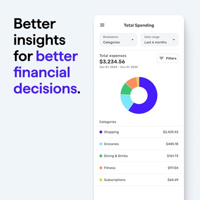 Quicken Simplifi Personal Finance for 1 User, Windows/Android/iOS, Online Access (170518)