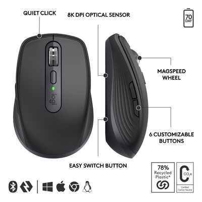 Logitech MX Anywhere 3S for Business Wireless Optical USB Mouse, Graphite (910-006956)