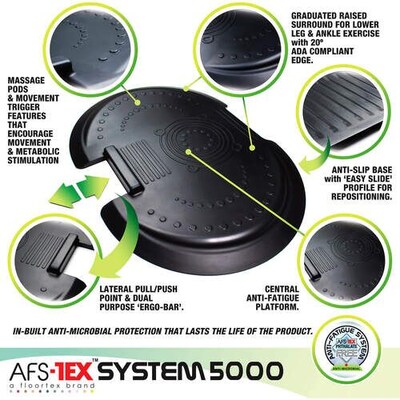 Floortex AFS-TEX 5000X Active Anti-Fatigue Mat, 36" x 26", Black (FCA5XBK2535)