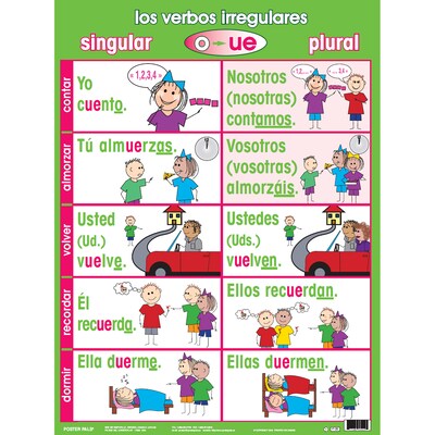 Poster Pals 24" x 18" Irregular Verb Poster Set, Spanish, 7/Set (PSZPS33)