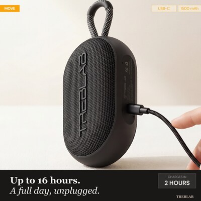 TREBLAB HD-Go Ultra Portable Hand Held Speaker with Clip, Waterproof, Black