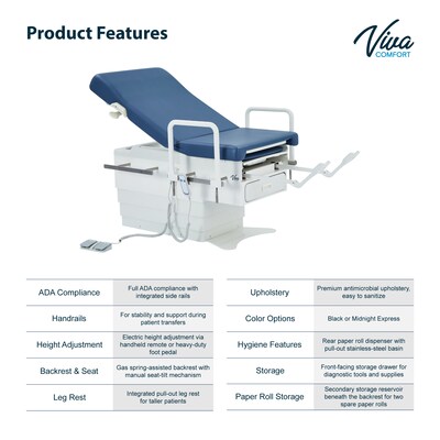 Viva Comfort Pointe Power Electric Pelvic Tilt Exam Table w/Stirrups, Knee Crutches, Hand Rails, 396lbs. Capacity, Blue