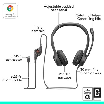 Logitech H390 USB-C Stereo On-Ear Headset, Black (981-001575)