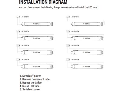 Viribright 18-Watt Daylight LED Ballast Bypass Bulb, 10/Box (518918-10)