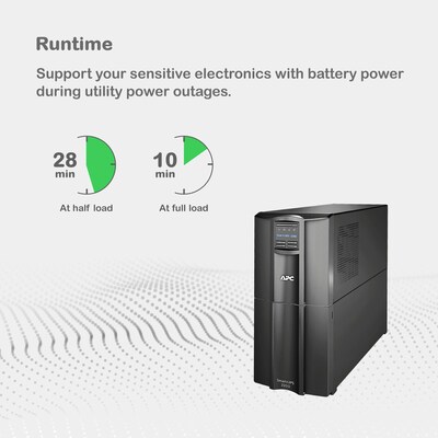 APC Smart-UPS 2200VA UPS, 10-Outlets, Black (SMT2200C)