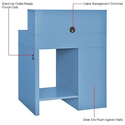 Global Industrial Pedestal Shop Desk w/ 4 Drawers & Shelf, 38"W x 29"D, Blue (319063BL)