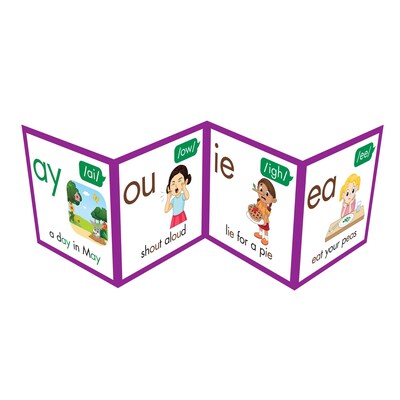 Junior Learning Rainbow Phonics Phoneme Poster (JRLRP114)